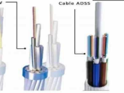 How to Choose the right ADSS Cable.